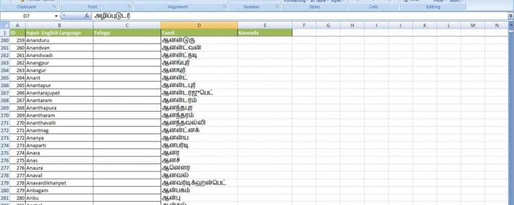 WorkSample13-GeologicalData-CityNames-1200x480