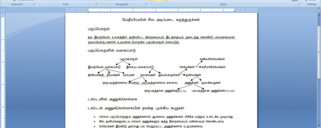 WorkSample16-StudentTextBooks-Chemistry-1200x480